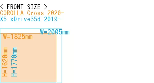 #COROLLA Cross 2020- + X5 xDrive35d 2019-